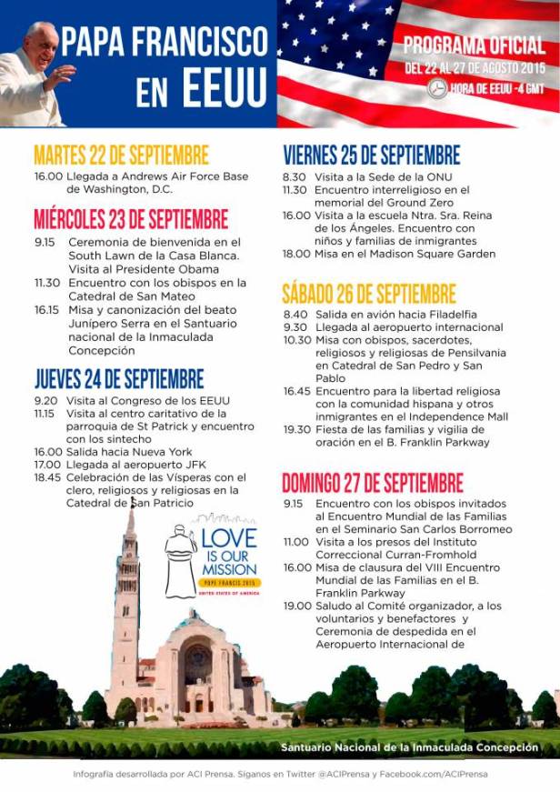 InfografiasLugaresUSA