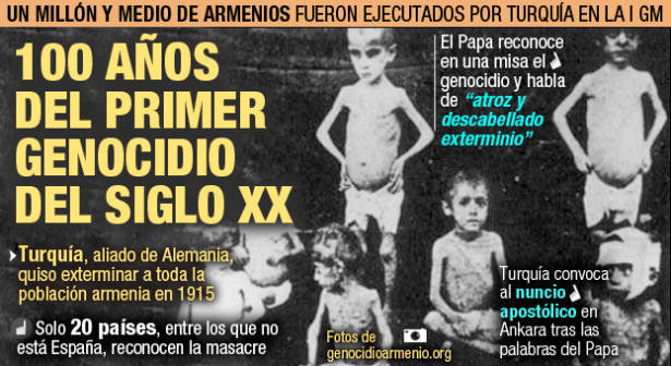 Genocidio armenio, distorsión y negacionismo turco.