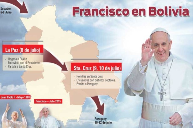 Viaggio del Papa Francesco in Bolivia