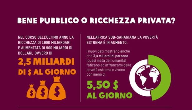 disuguaglianza-grafica