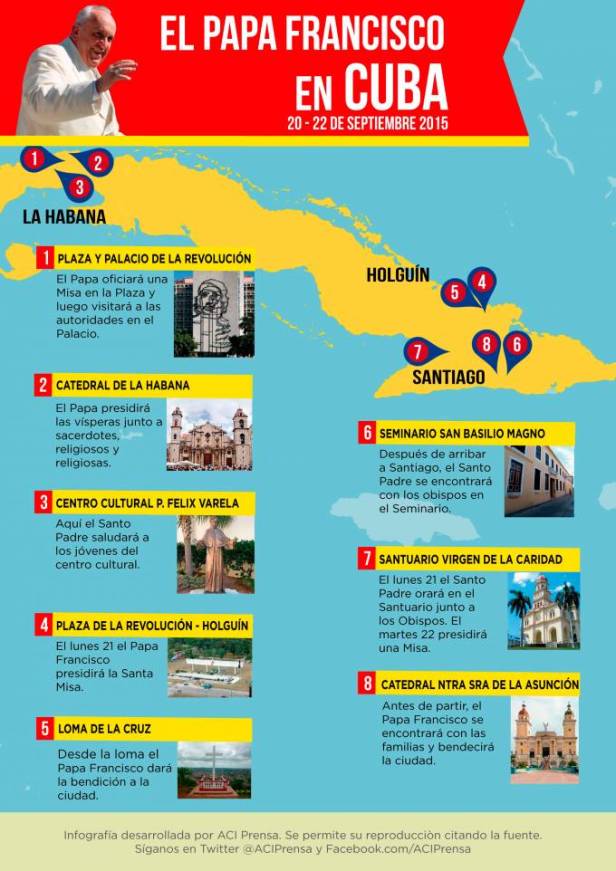 ImfografiasLugaresCuba