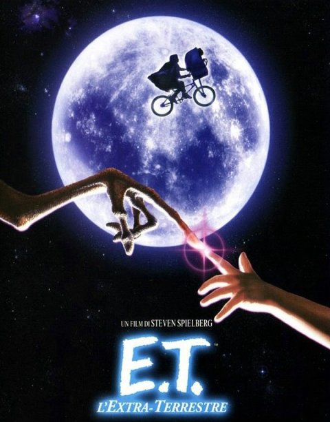 La teologia tra scienza e fantascienza.